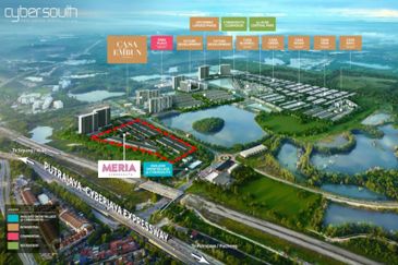 Bandar Baru Sri Petaling