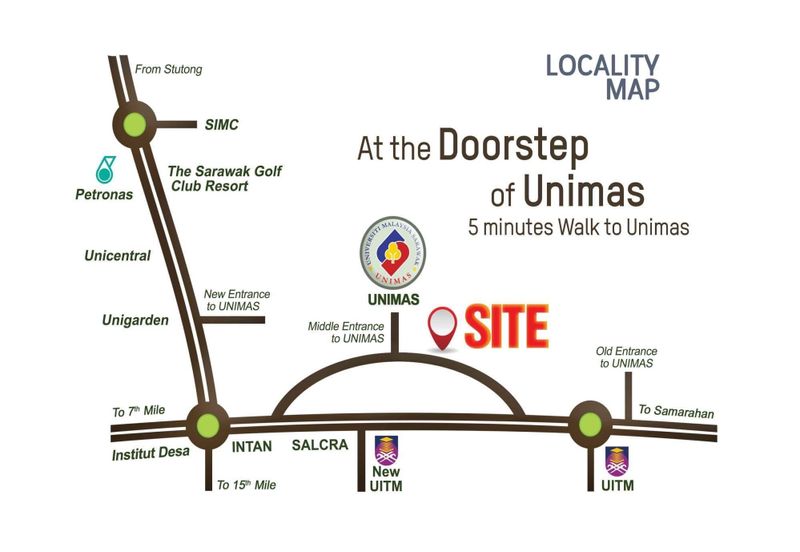 Bandar Baru Kota Samarahan