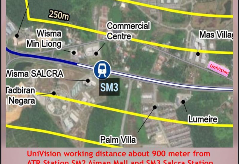 Bandar Baru Kota Samarahan