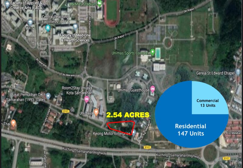 Bandar Baru Kota Samarahan