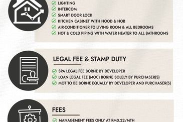 Oakland Condominium @Stapok
