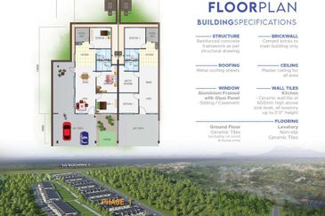 Rancangan Perumahan Rakyat Kota Samarahan