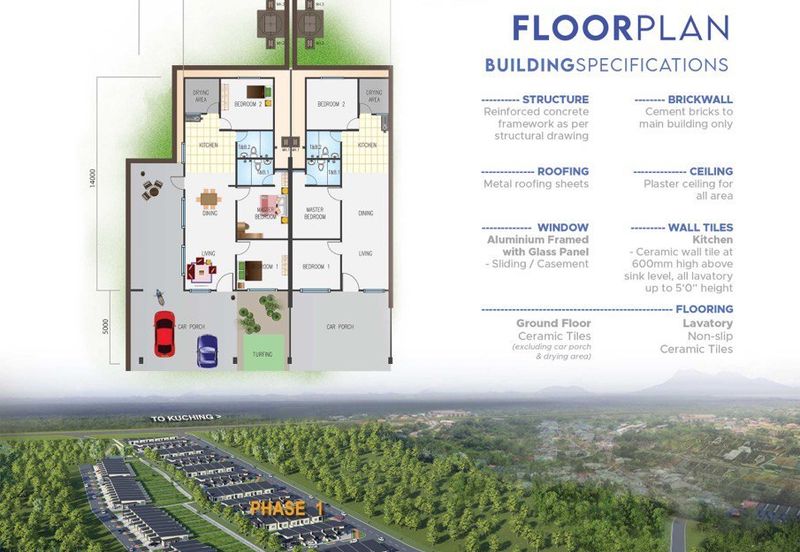 Rancangan Perumahan Rakyat Kota Samarahan