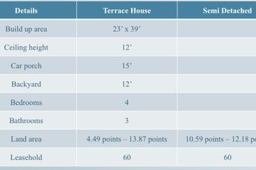 MUKAH - “𝐓𝐚𝐦𝐚𝐧 𝐈𝐧𝐝𝐚𝐡 𝐏𝐡𝐚𝐬𝐞 𝟐“