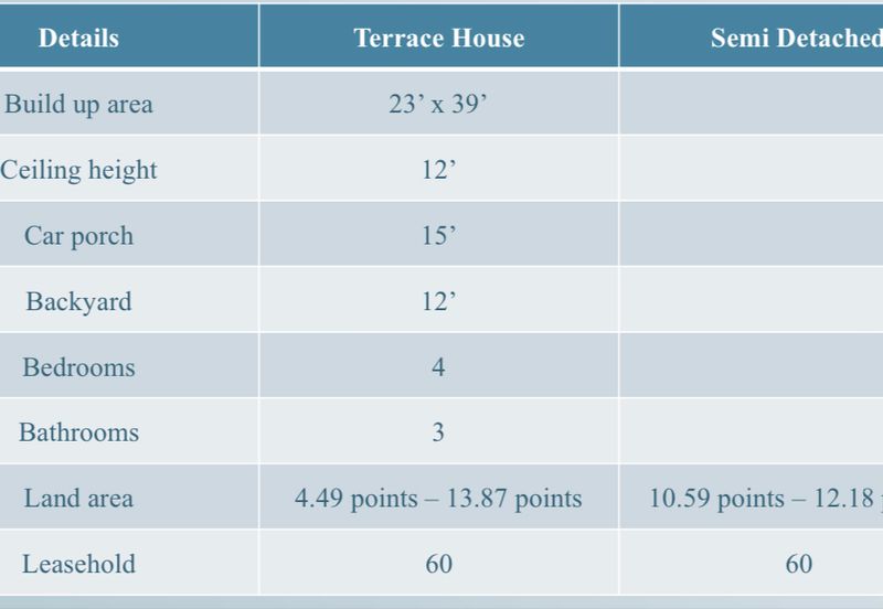 MUKAH - “𝐓𝐚𝐦𝐚𝐧 𝐈𝐧𝐝𝐚𝐡 𝐏𝐡𝐚𝐬𝐞 𝟐“