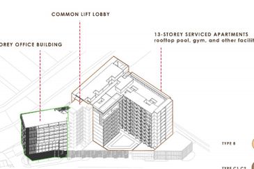 Vermont Suites Condominium