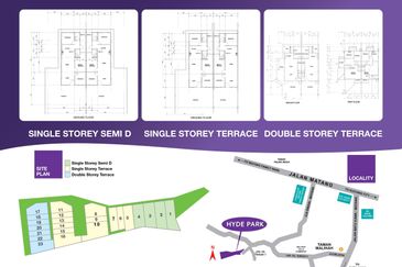 Rancangan Perumahan Rakyat Sungai Tengah
