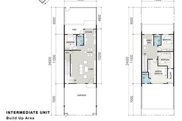 Depo Residence @Depo Kuching