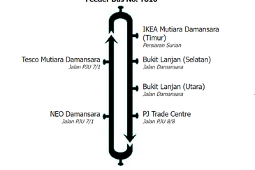 Halo Sunday @ Empire City