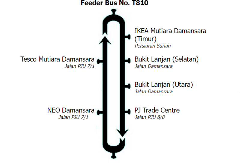 Slide 17