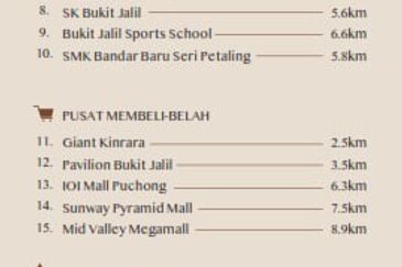 FREEHOLD RUMAWIP ANDALAN Residensi Apartment Bukit Jalil