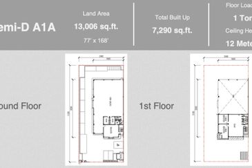NCT Smart Industrial Park