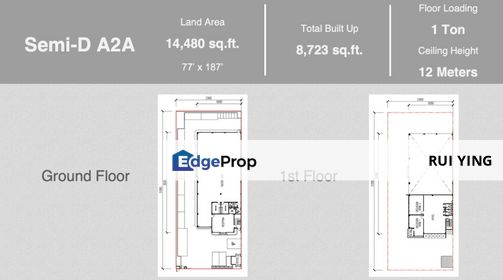 77x187 Semi-Detached Factory @ NCT Smart Industrial Park, Sepang 科技工厂, Selangor, Banting