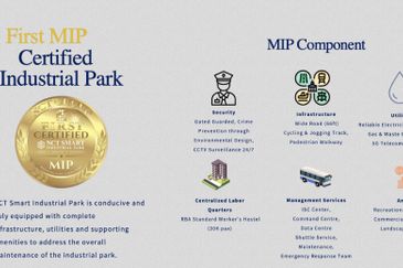 NCT Smart Industrial Park