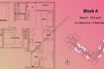 Pinnacle Ara Damansara