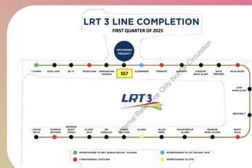 Pinnacle Ara Damansara
