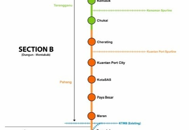 Bandar Puncak Alam, Bandar Puncak Alam, Selangor