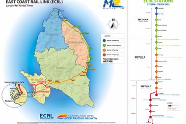 Bandar Puncak Alam, Bandar Puncak Alam, Selangor