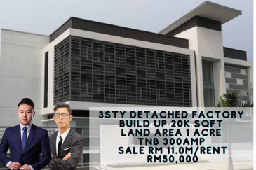 Cipta Industrial Park @ Serenia City