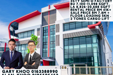 Auto park city kota damansara 3sty Semi-D Factory bu 7,100-11,098 sqft. la 8,826-20,688 sqft 