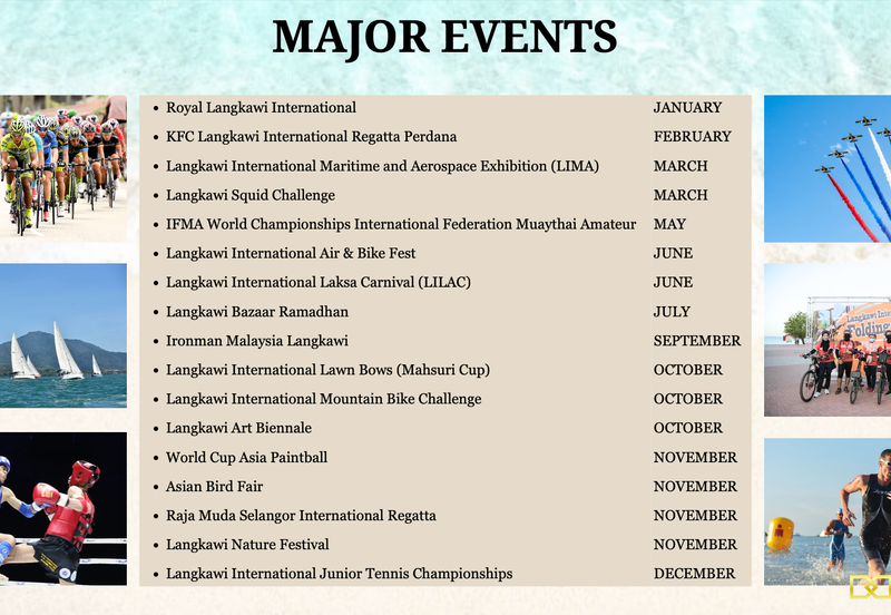 Tropicana Cenang @ Assana Serviced Suites