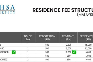 Arcadia Residence Saujana Putra Bandar Rimbayu / Walking Distance to MAHSA University & Hospital