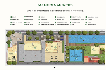 Residence next to MAHSA University Hospital at Rimbayu Saujana Putra