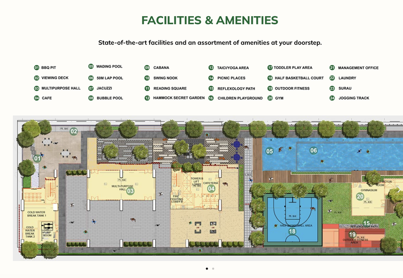 Residence next to MAHSA University Hospital at Rimbayu Saujana Putra