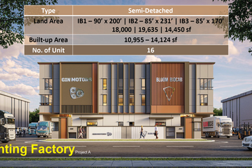 Banting @ Industrial