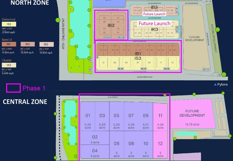 Banting @ Industrial