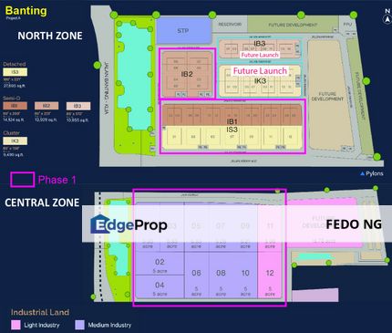 KLIA 15km, Banting, Jenjarom, Telok Panglima Garang, Sepang, Port Klang 47km, Olak Lempit, Selangor, Banting