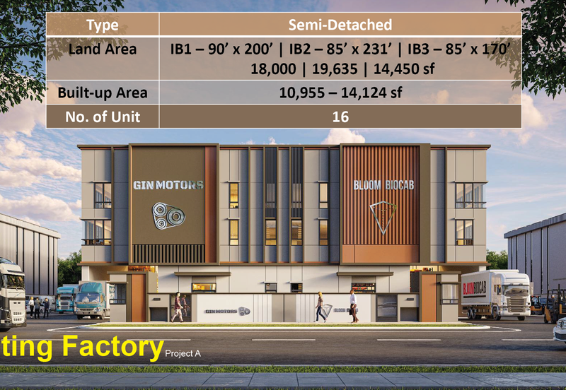 Banting @ Industrial