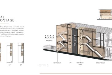 The Gallery Industrial Estate