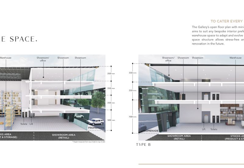 The Gallery Industrial Estate