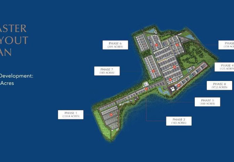 Pekan Nanas Industrial