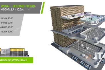 Bukit Raja Industrial Park