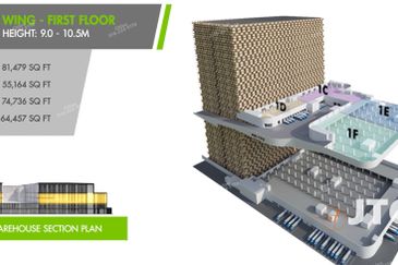 Bukit Raja Industrial Park