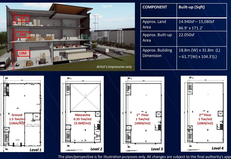 Bangi Industrial Park