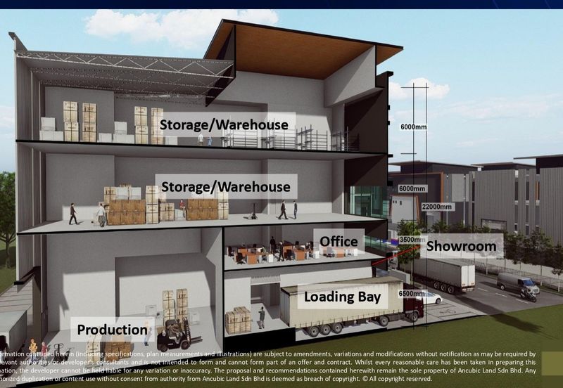 Bangi Industrial Park