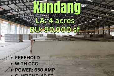 Kundang Industrial Park (Kawasan Perindustrian Kundang)