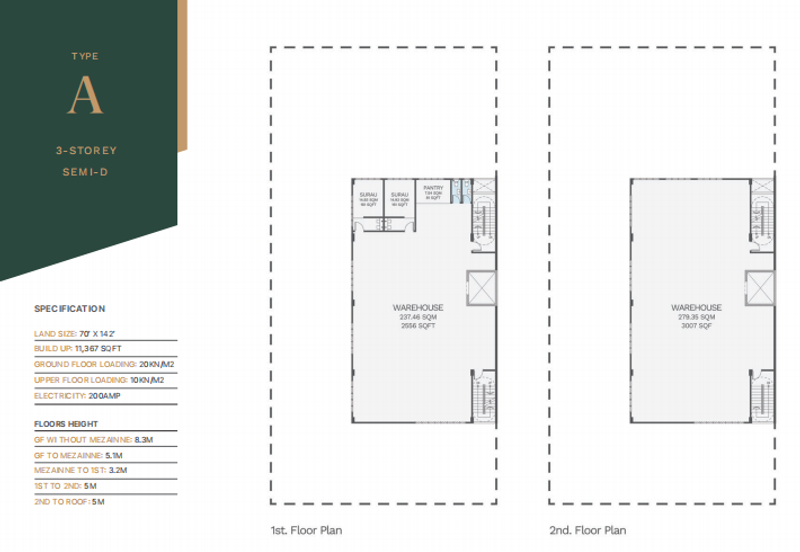 Kawasan Perindustrian Bukit Angkat