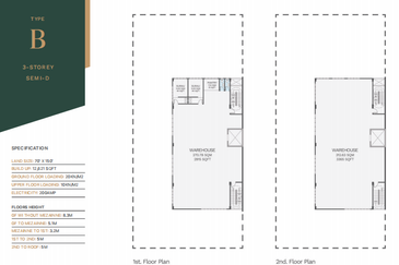 Kawasan Perindustrian Bukit Angkat