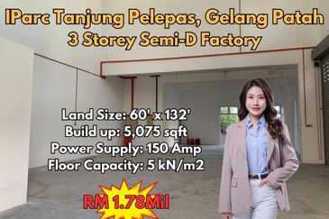 i-Parc @ Tanjung Pelepas