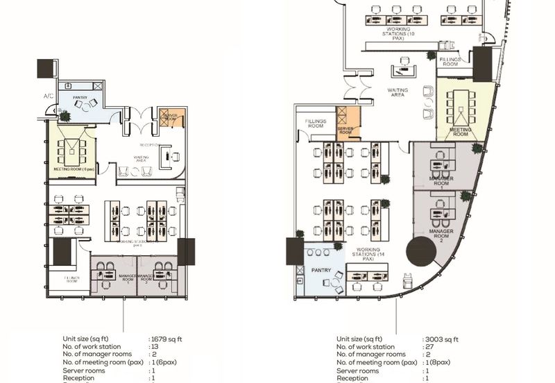 Duo Tower @ Bangsar South