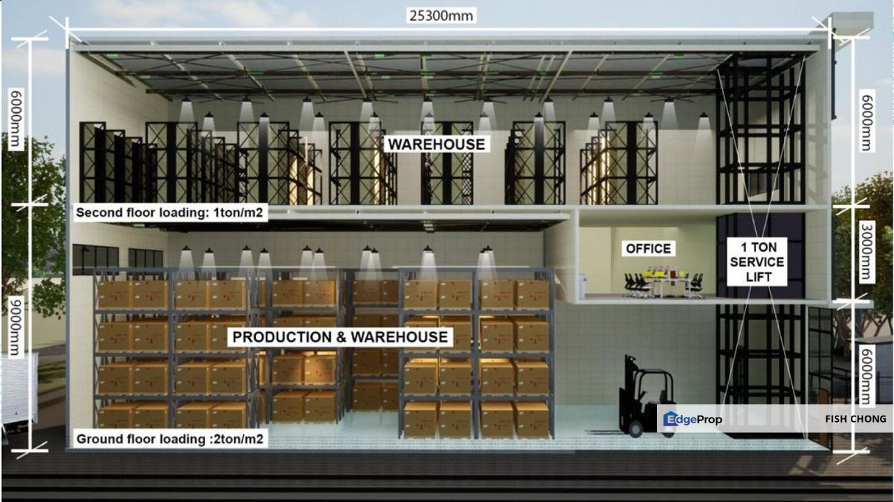 New Freehold Semi-D, Setia Alam, Bukit Raja 2, 74'x159', 250amp, 2tons, 2.5 Storey (Last Unit), Selangor, Klang