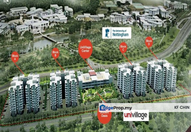 UniVillage