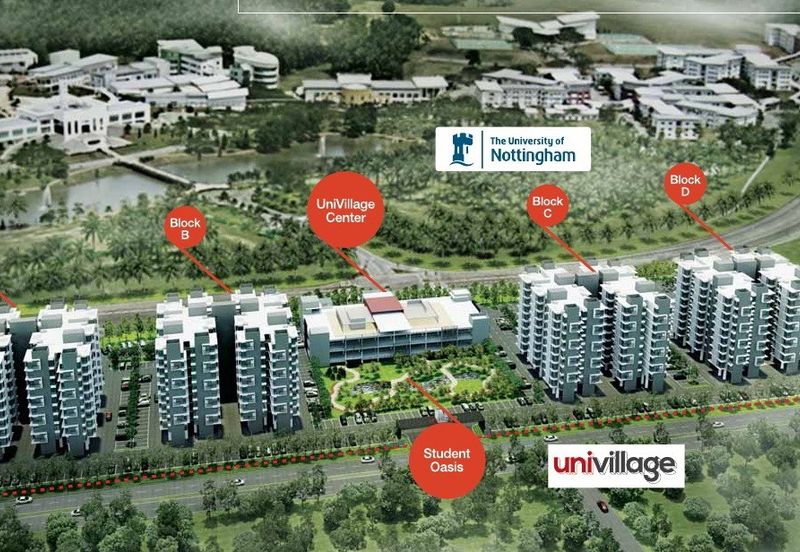 UniVillage