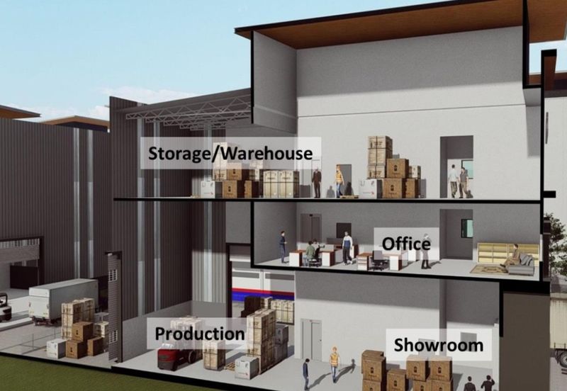 Bangi Industrial Park