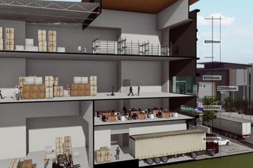 Bangi Industrial Park