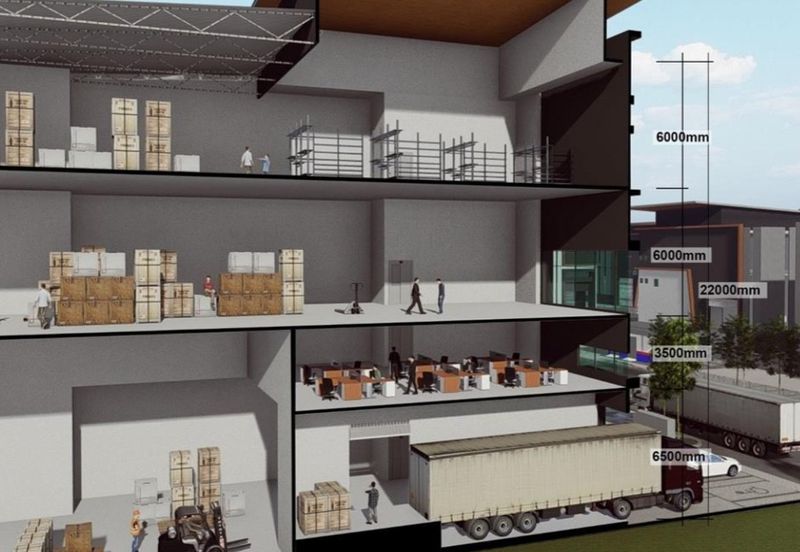 Bangi Industrial Park